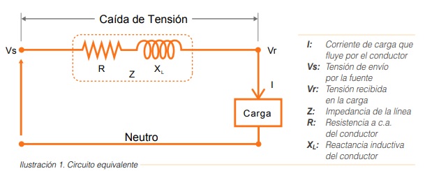 circuito-equivalente